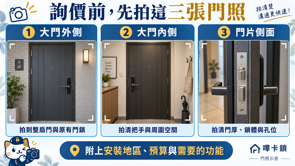 詢問電子鎖價格前，要準備什麼？準備門片照片、安裝地區、預算與功能需求