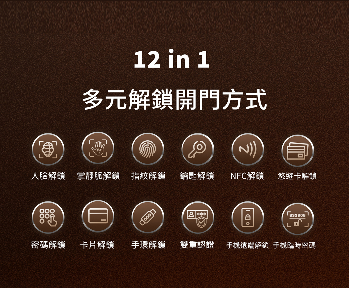 arpha V1 智慧電子鎖 產品特色 04