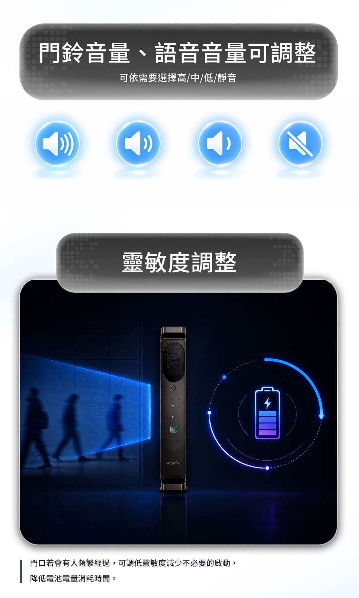 arpha V1 智慧電子鎖 產品特色 11