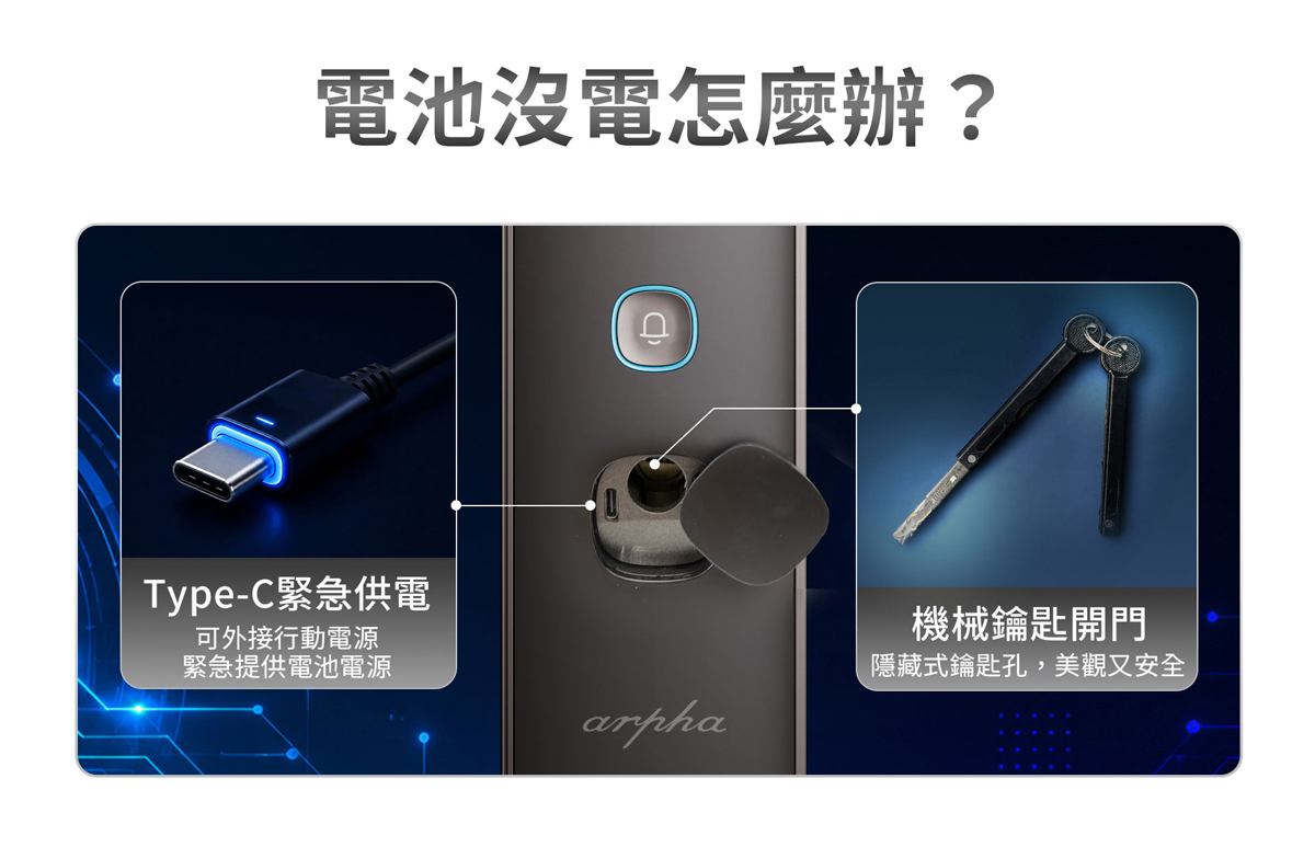 arpha V1 智慧電子鎖 產品特色 13